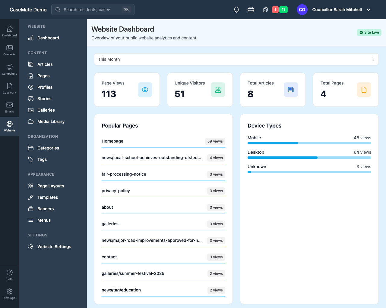 Website CMS Dashboard